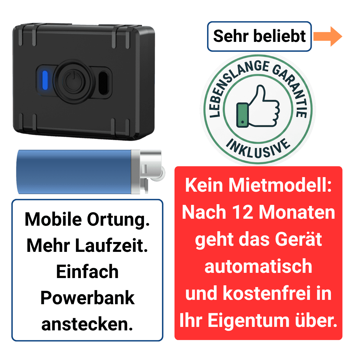 Mobiler 4G GPS-Tracker ohne Abo – flexibel & zuverlässig
